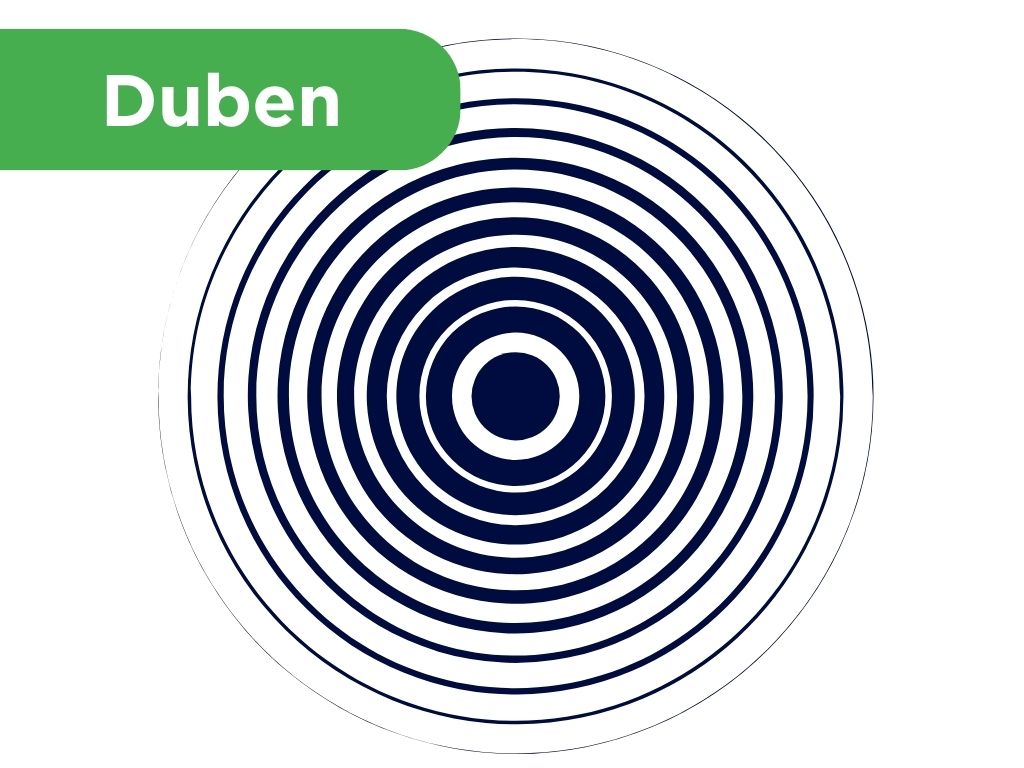 Sankční radar duben 2026