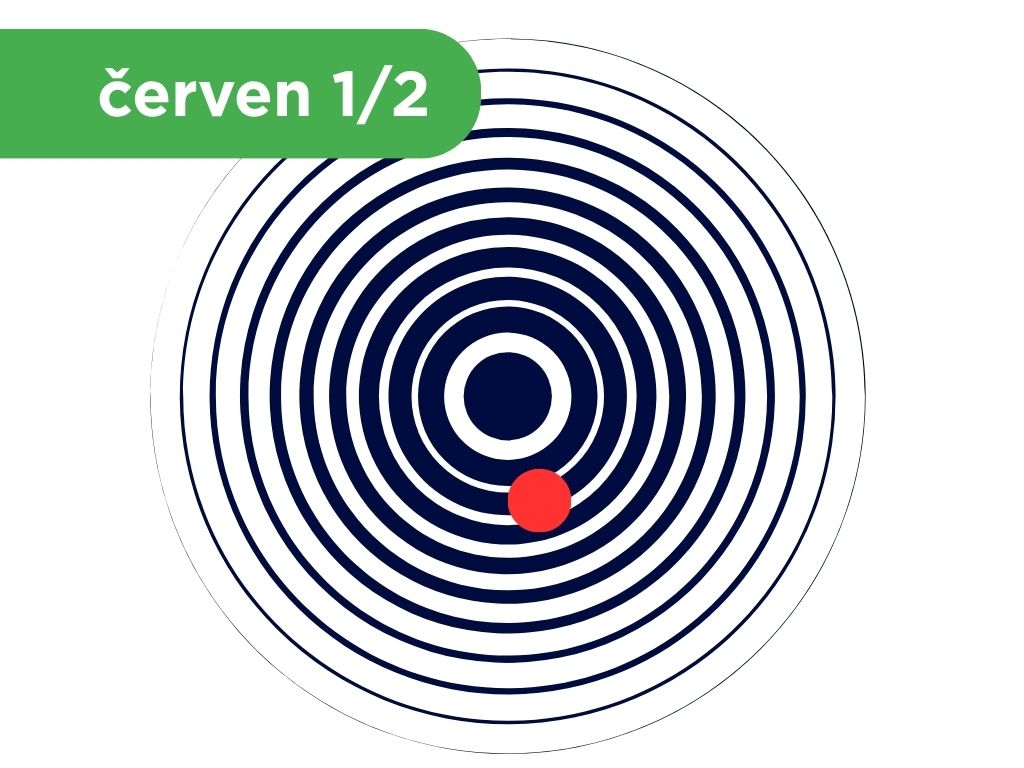 Sankční radar červen 2026