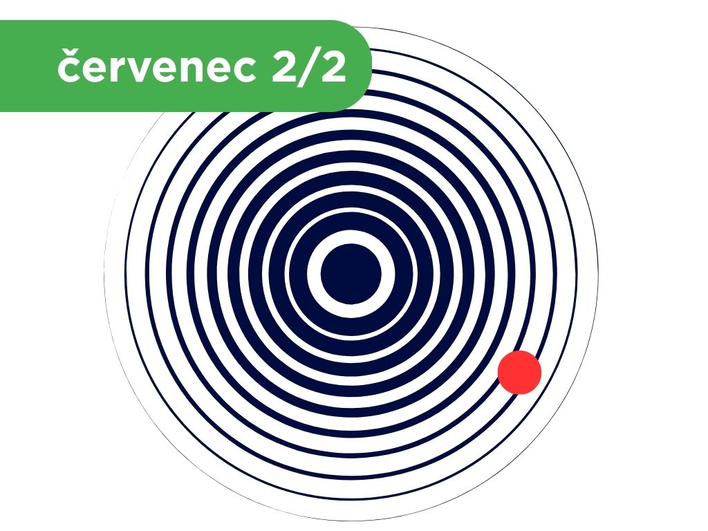 Sankční radar červenec 2/2
