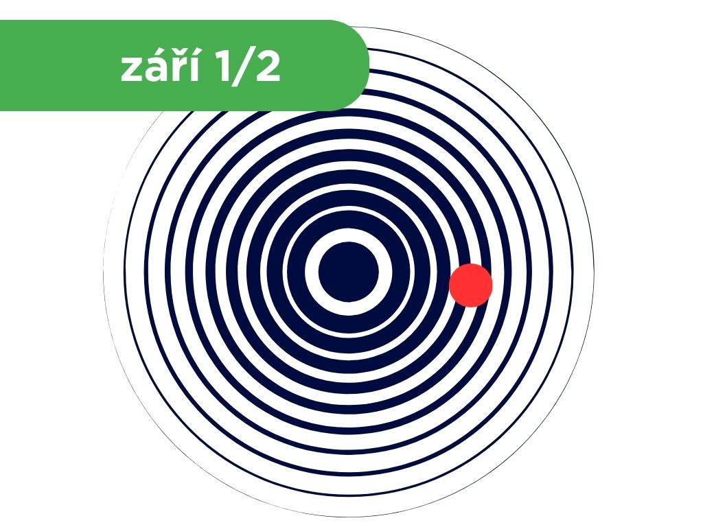 Sankční radar – 1/2 září 2026