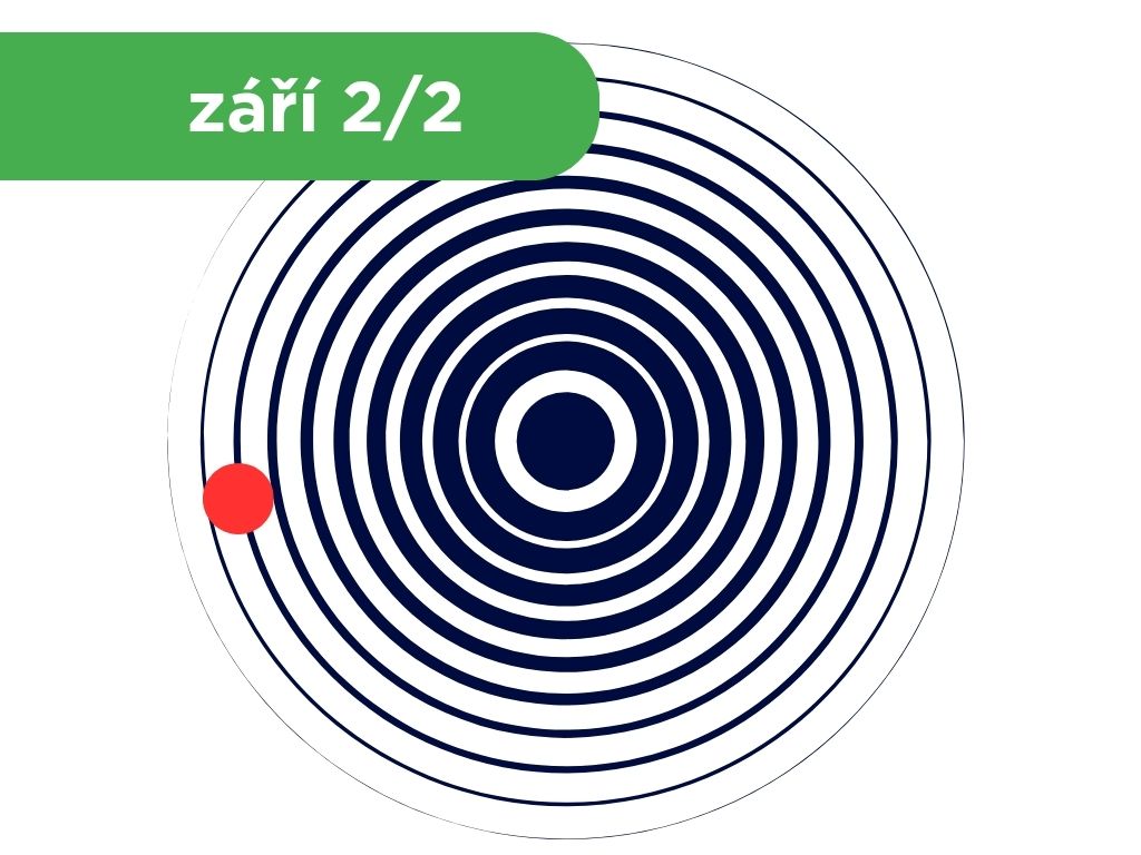 Sankční radar 2/2 září